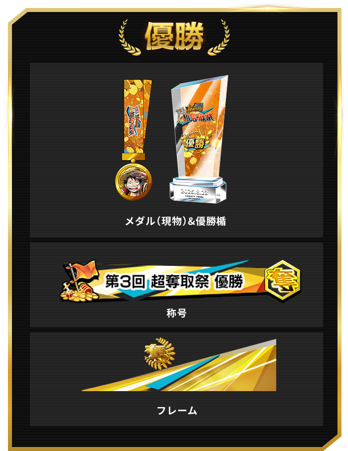優勝