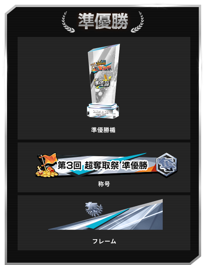 準優勝