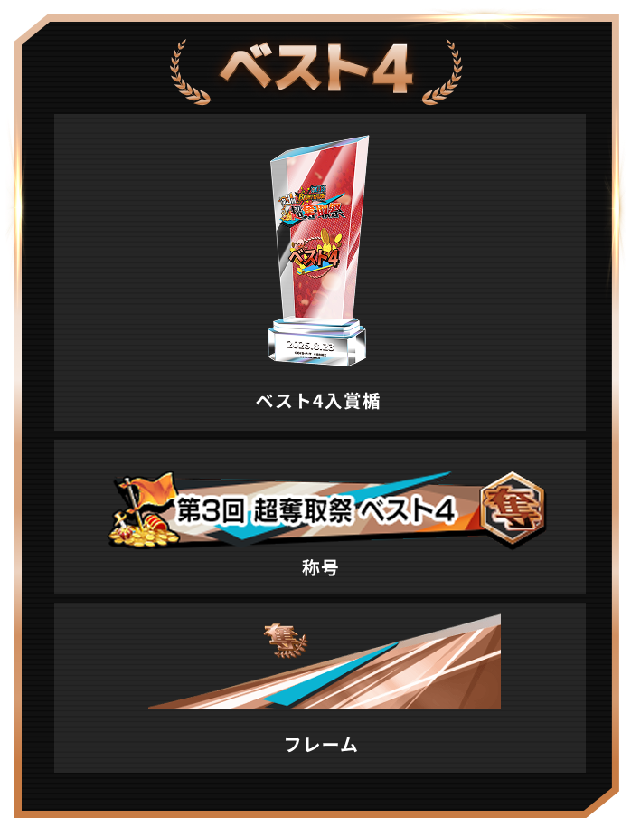ベスト4